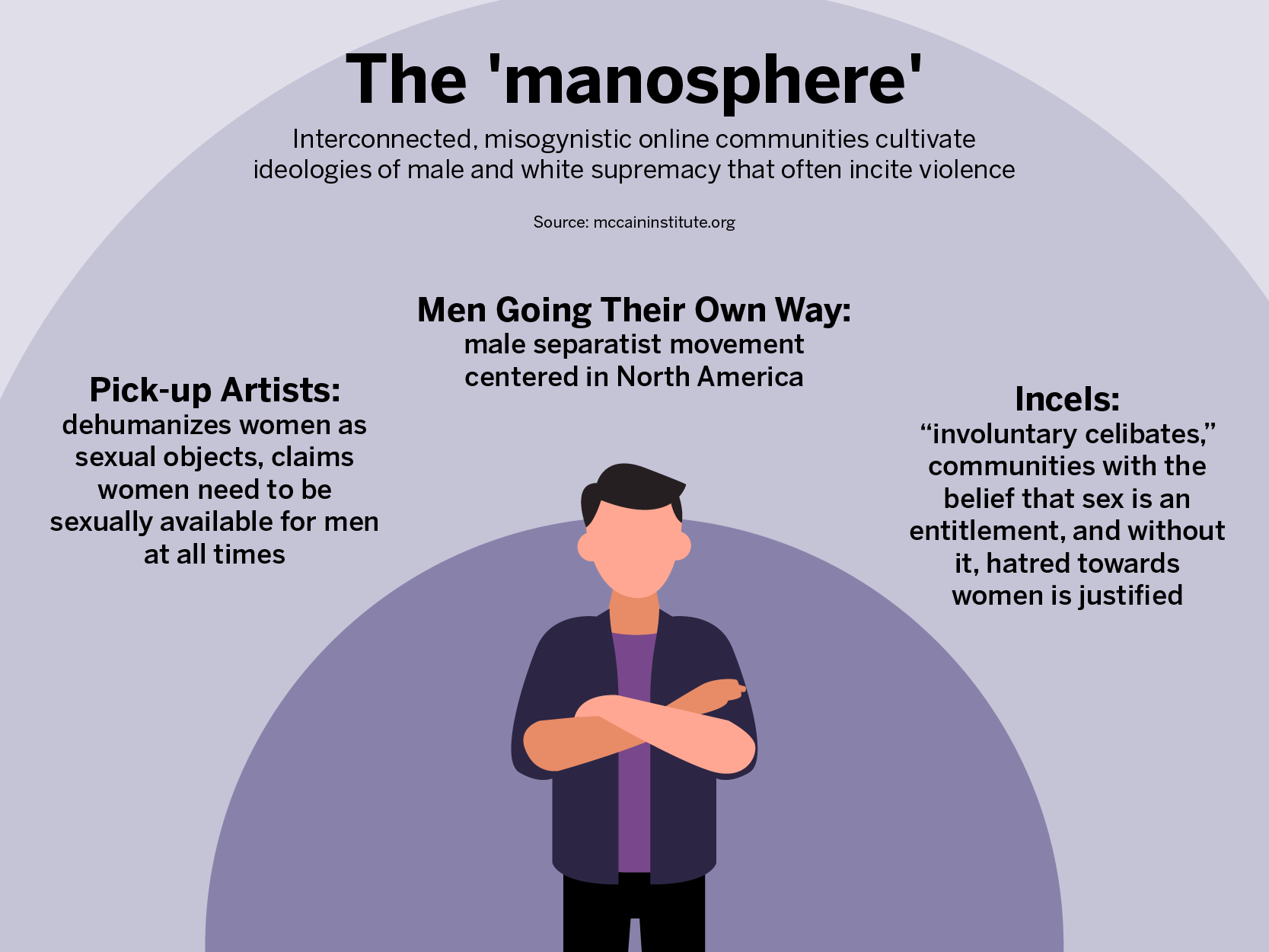 Incel Meaning What Does The Slang Term Incel Mean And 56 OFF