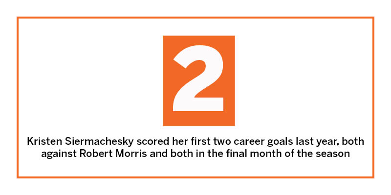 sports-big-number-2