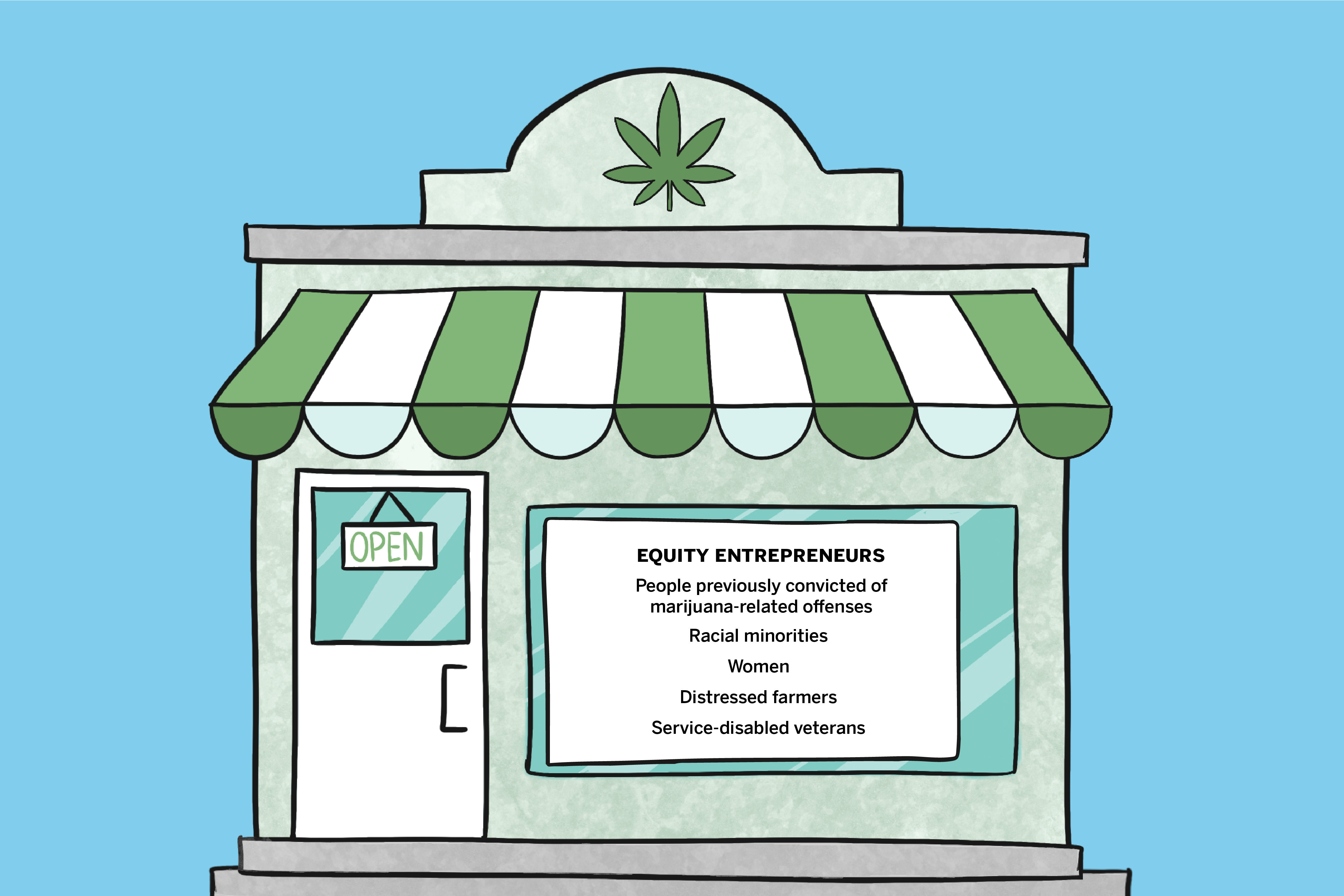 dispensary graphic