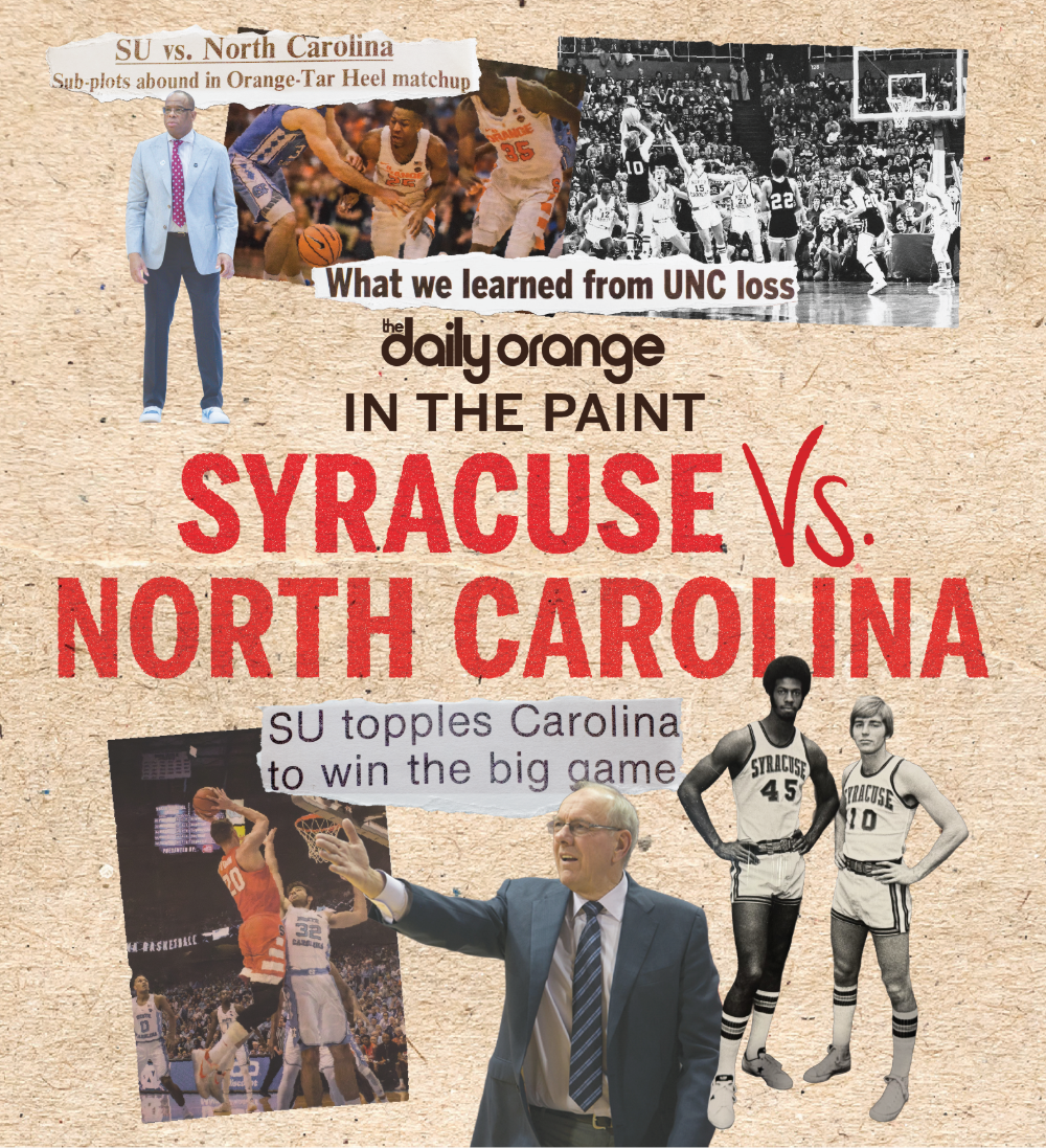 In the Paint 2026 — Syracuse Basketball vs. UNC